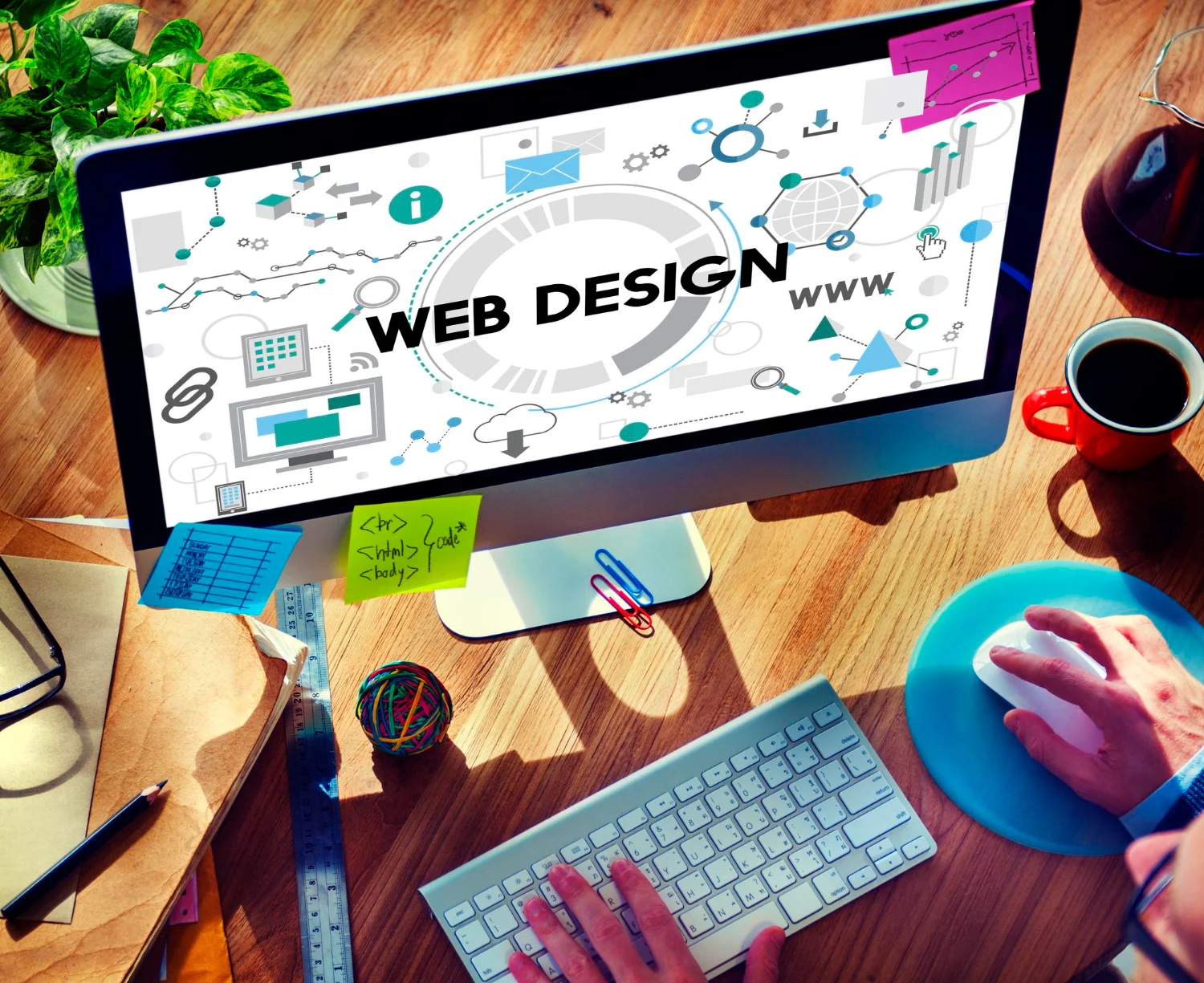 custom website design by garage2global